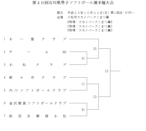 第４０回石川県男子選手権大会 組合せ