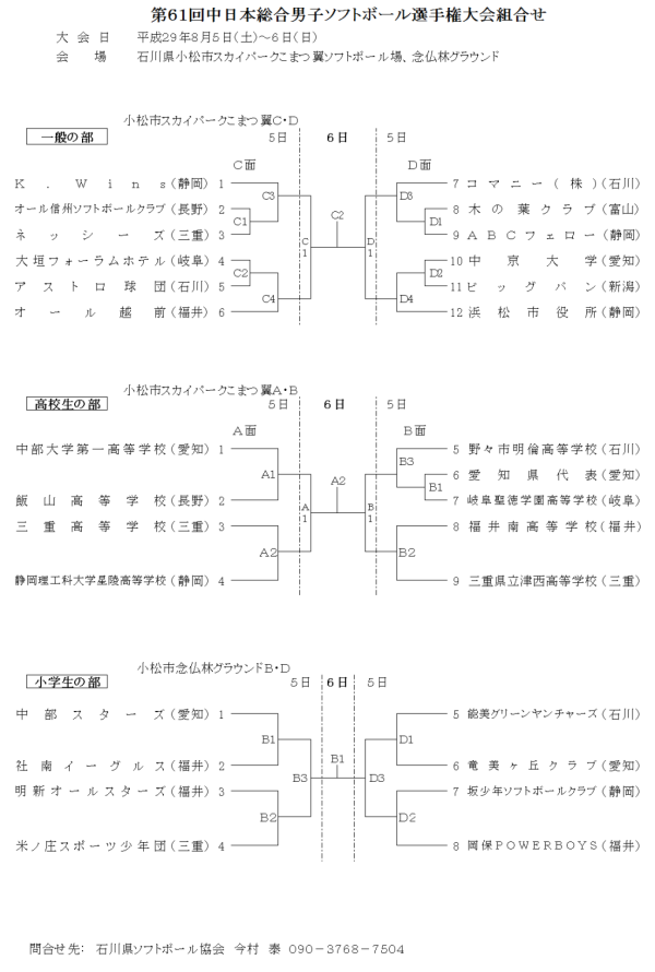 第６１回中日本総合男子ソフトボール選手権大会 組合せ 全体