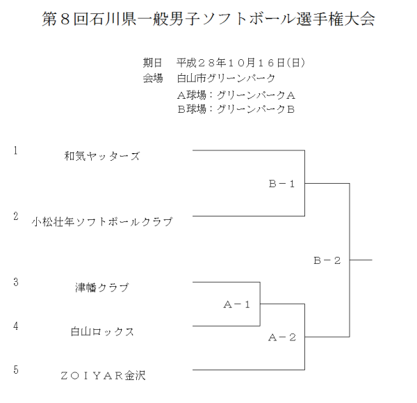 %e7%ac%ac%ef%bc%98%e5%9b%9e%e7%9f%b3%e5%b7%9d%e7%9c%8c%e4%b8%80%e8%88%ac%e7%94%b7%e5%ad%90%e9%81%b8%e6%89%8b%e6%a8%a9%e5%a4%a7%e4%bc%9a-%e3%83%88%e3%83%bc%e3%83%8a%e3%83%a1%e3%83%b3%e3%83%88%e8%a1%a8