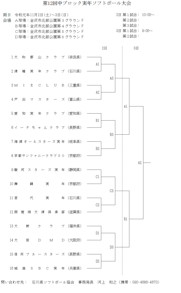 第12回中ブロック実年大会 組合せ