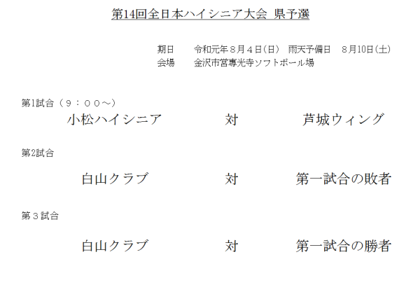 第14回全日本ハイシニア大会 県予選 組合せ