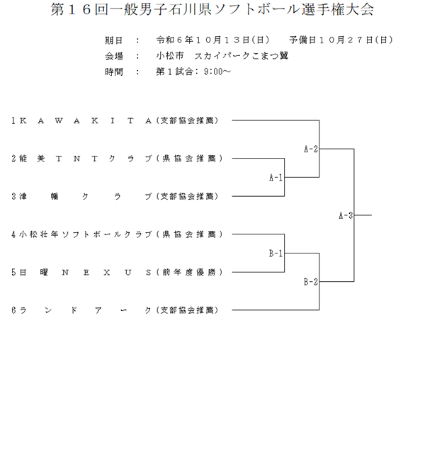 第16回一般男子石川県ソフトボール選手権大会 組合せ