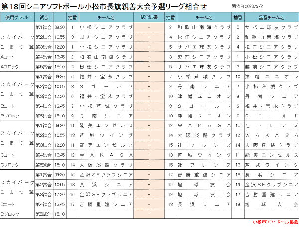第18回シニアソフトボール小松市長旗親善大会　予選リーグ組合せ