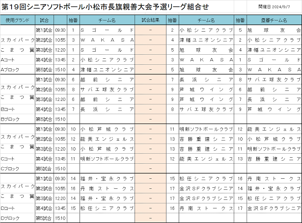 第19回シニア市長旗大会予選リーグ組合せ