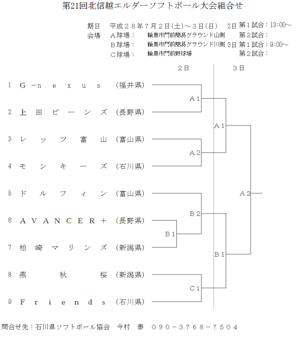 第21回北信越エルダーソフトボール大会組合せ 改