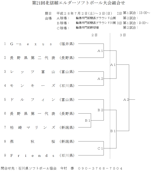 第21回北信越エルダーソフトボール大会 組合せ