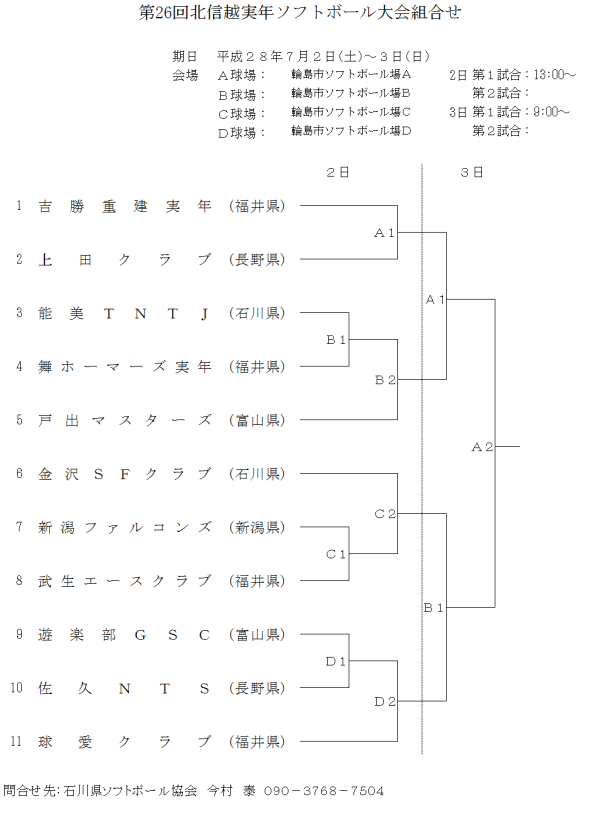 第26回北信越実年ソフトボール大会組合せ 改