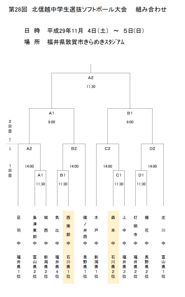 第28回　北信越中学生選抜ソフトボール大会 組合せ