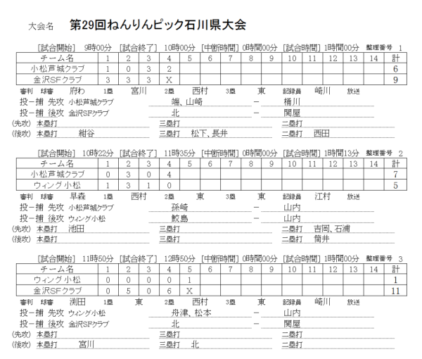 第29回ねんりんピック石川県大会 記録