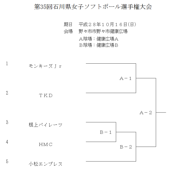 %e7%ac%ac35%e5%9b%9e%e7%9f%b3%e5%b7%9d%e7%9c%8c%e5%a5%b3%e5%ad%90%e9%81%b8%e6%89%8b%e6%a8%a9%e5%a4%a7%e4%bc%9a-%e3%83%88%e3%83%bc%e3%83%8a%e3%83%a1%e3%83%b3%e3%83%88%e8%a1%a8