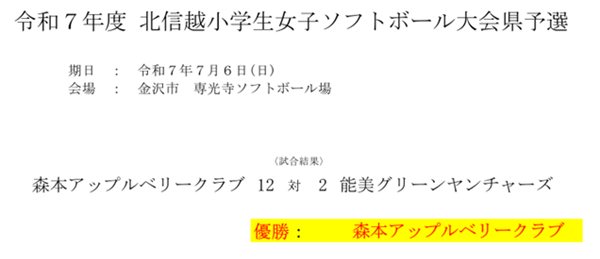 第38回北信越小学生女子県予選_結果