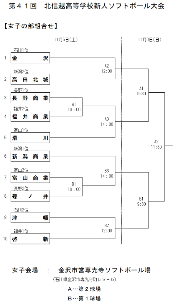 第41回北信越高等学校新人大会組合せ(女子)