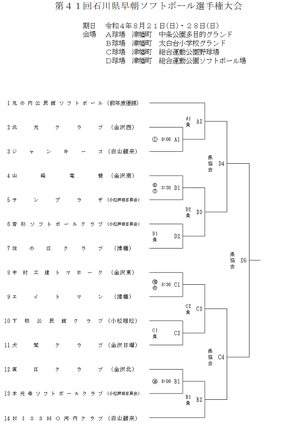第41回石川県早朝ソフトボール選手権大会組合せ