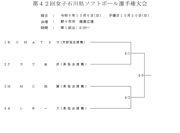 第42回女子石川県ソフトボール選手権大会 組合せ