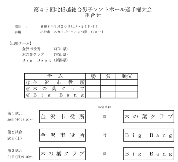 第45回北信越総合男子選手権大会組合せ