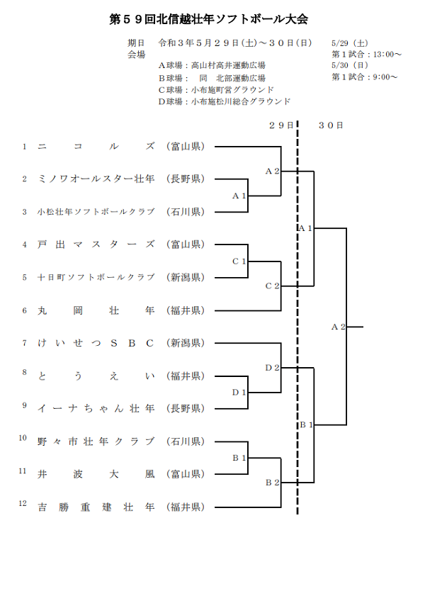 第59回北信越壮年ソフトボール大会組合せ