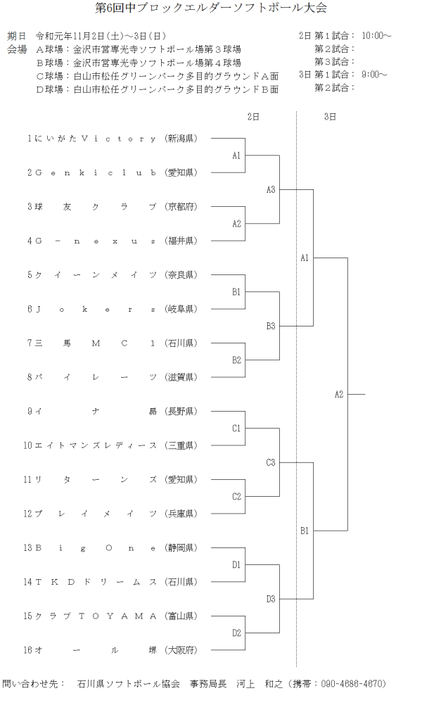 第6回中ブロックエルダー大会 組合せ