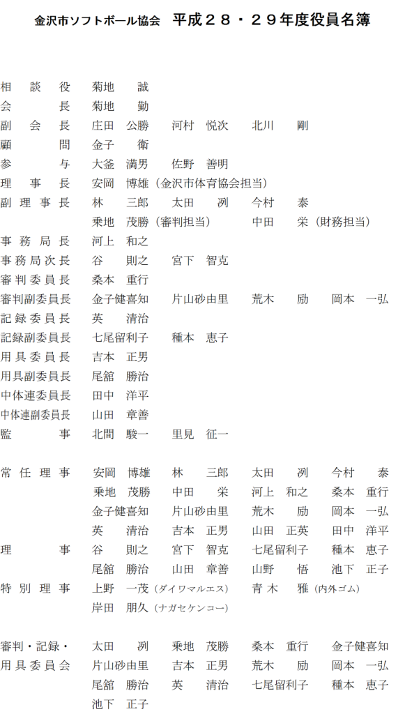 金沢市　2017　役員名簿