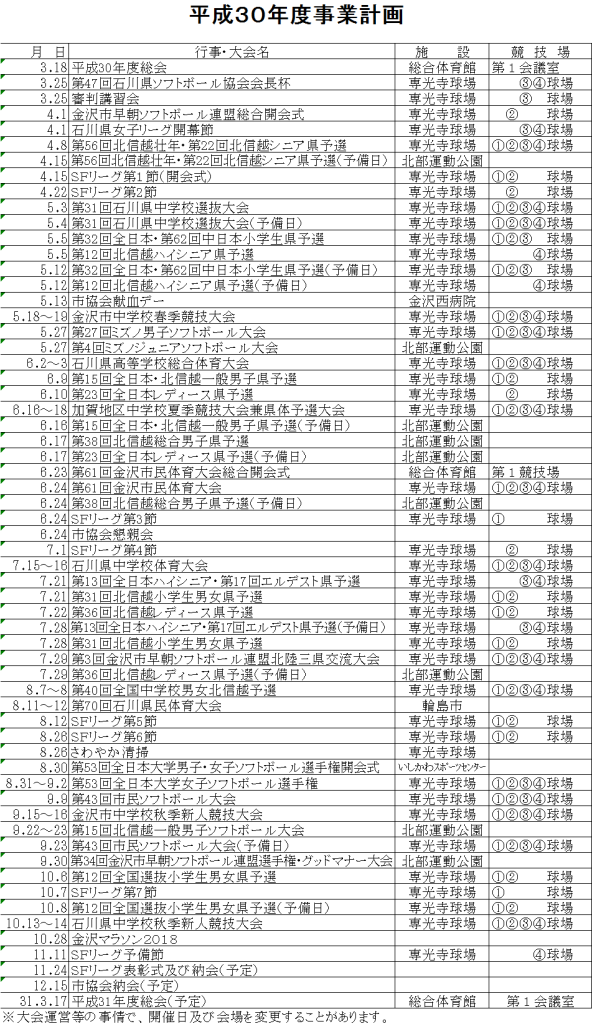 金沢市2018事業計画