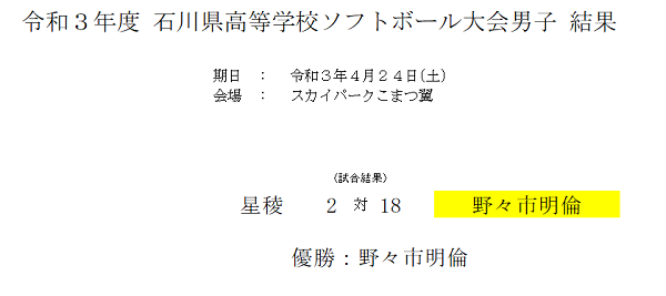 高校春季大会男子結果(2021)