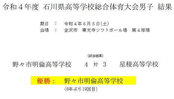 高校総体男子　結果