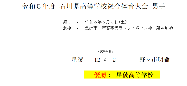 高校総体男子結果