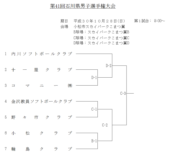 2018　第41回男子石川県選手権大会　　組合せ