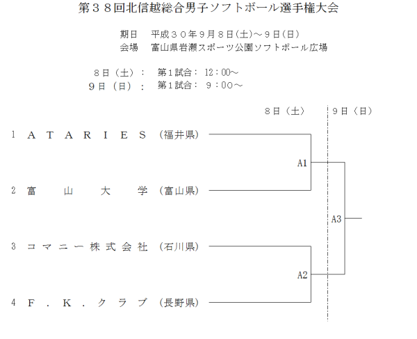 2018第３８回北信越総合男子選手権大会 組合せ