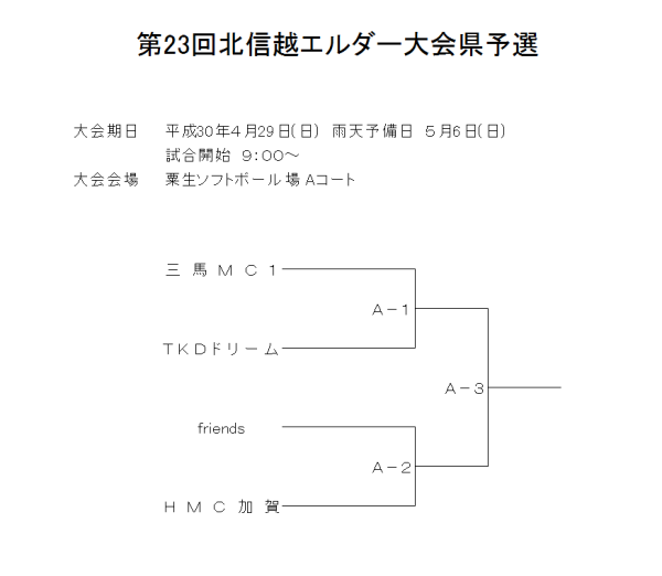 2018第23回北信越エルダー大会県予選会 組合せ2