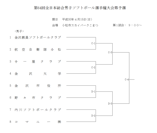 2018第64回全日本総合男子選手権大会県予選　組合せ2