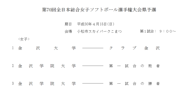 2018第70回全日本総合女子選手権大会県予選　組合せ2