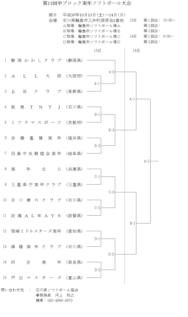 2018 中ブロック実年 組合せ