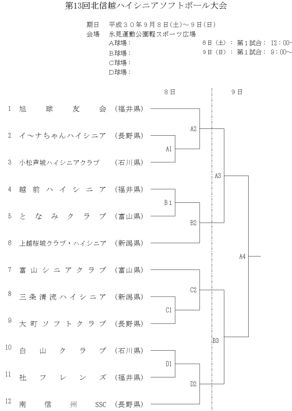 2018 第13回北信越ハイシニア大会 組合せ
