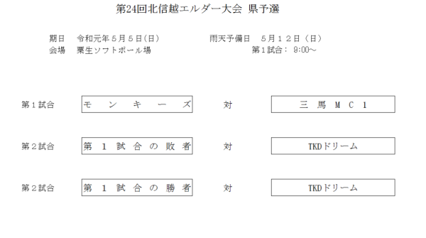 2019　第24回北信越エルダー大会 県予選 組合せ