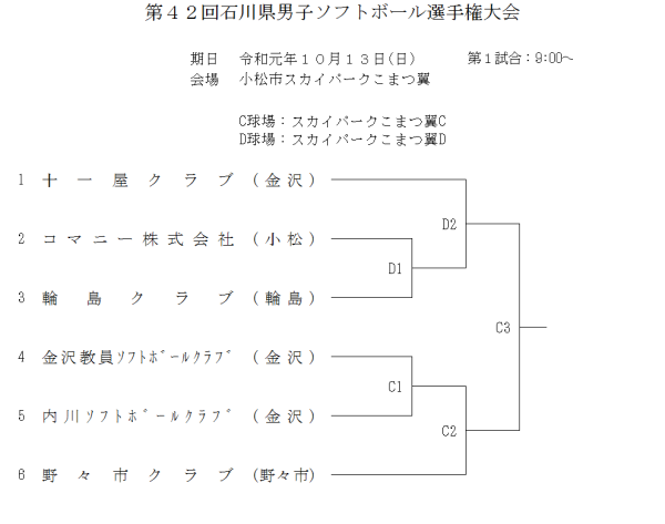 2019　第42回石川県男子選手権大会 組合せ