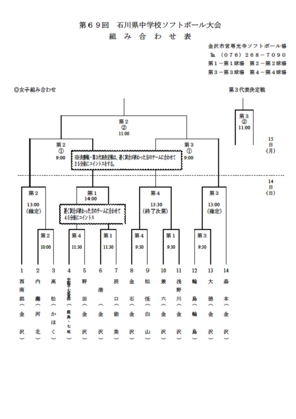 2019全国中学校県大会 　組合せ