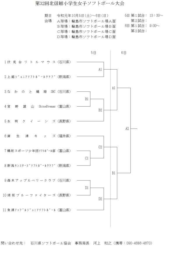 2019第32回北信越小学生　女子　組合せ