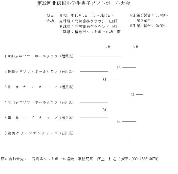 2019第32回北信越小学生　男子　組合せ