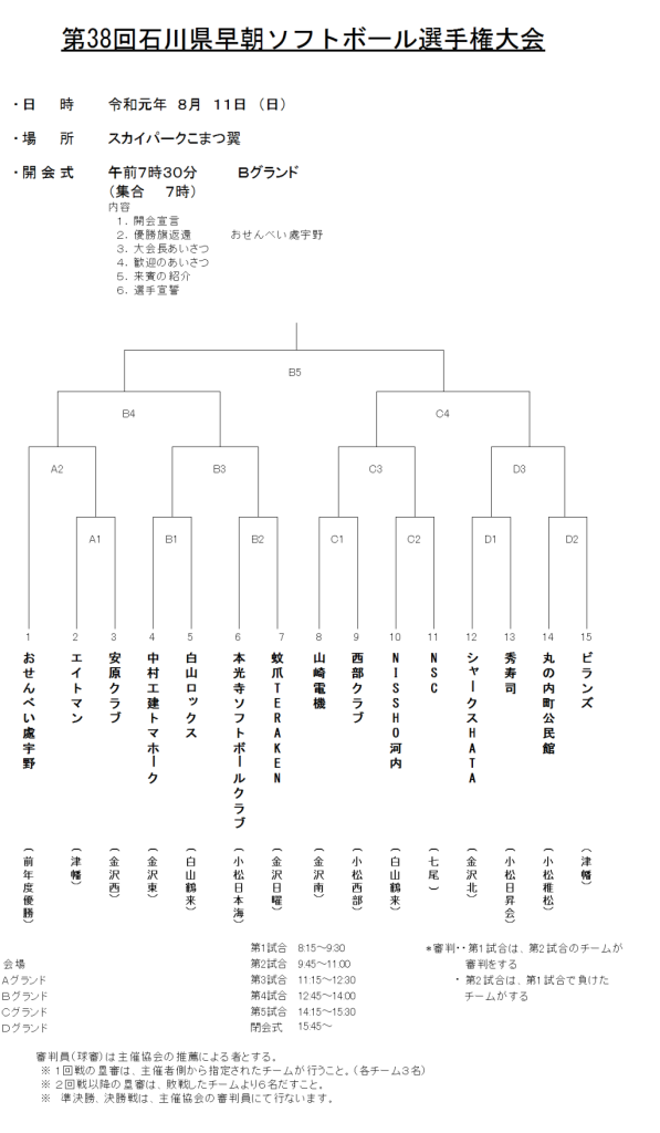 2019第38回県早朝選手権大会　　組合せ