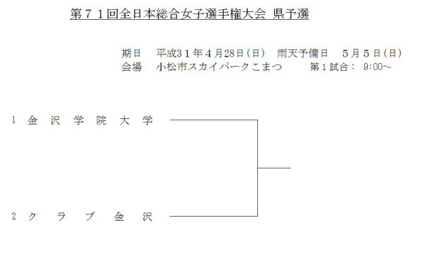 2019 第７１回全日本総合女子選手権大会 県予選 トーナメント表　組合せ