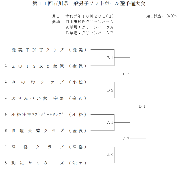 2019 第11回石川県一般男子選手権大会 組合せ
