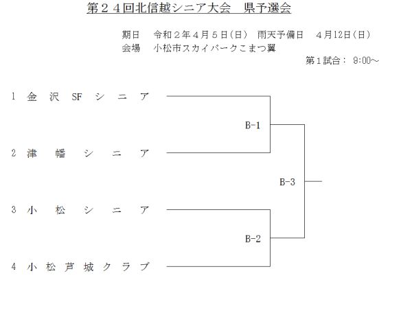 2020年度　第24回北信越シニア大会　県予選会 組合せ