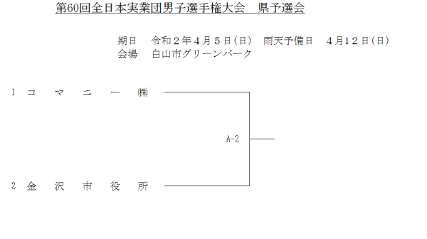 2020年度　第60回全日本実業団男子選手権大会　県予選会 組合せ