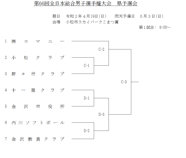2020年度　第66回全日本総合男子選手権大会　県予選会 組合せ
