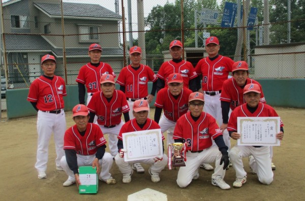 2022年ゆーりんピック優勝チーム(Bコート)