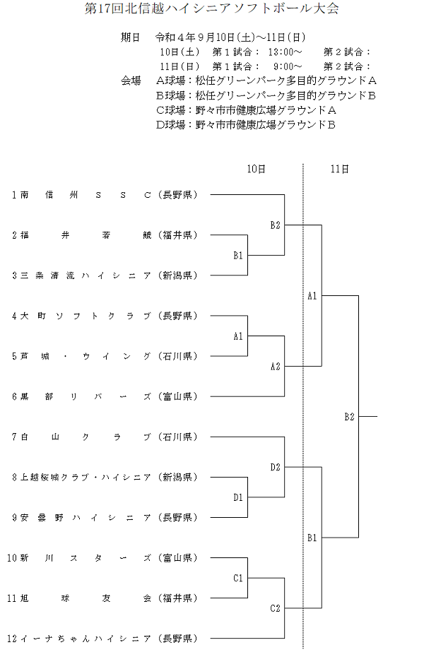 2022年北信越ハイシニア組合せ