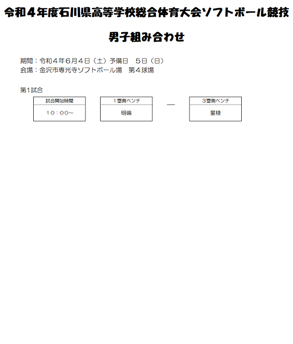 2022年男子高校総体組合せ