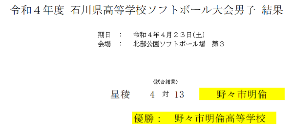 2022年高校春季大会男子結果