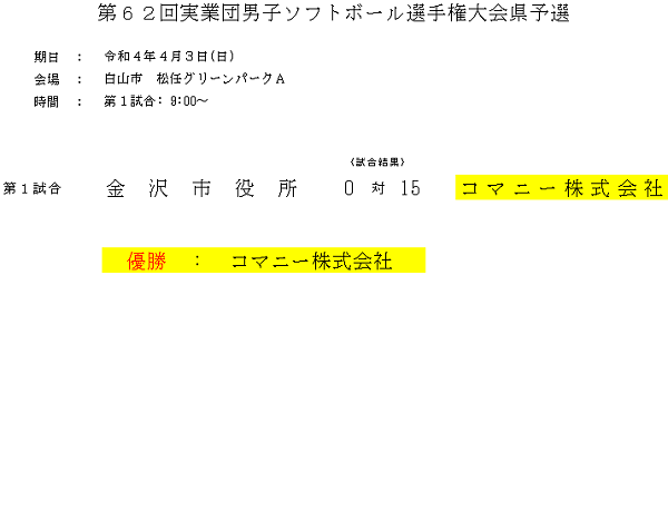 20220403_実業団男子結果