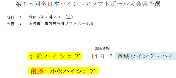 2023年全日本ハイシニア県予選　結果